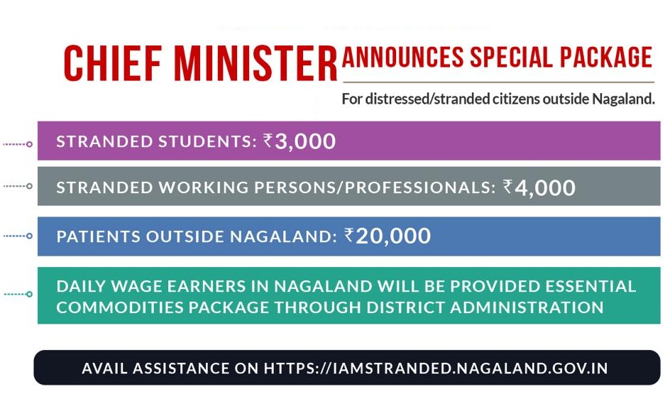 Nagaland CM announces special package for stranded citizens  